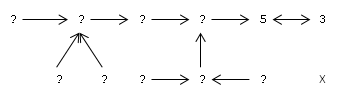 graph theory 2